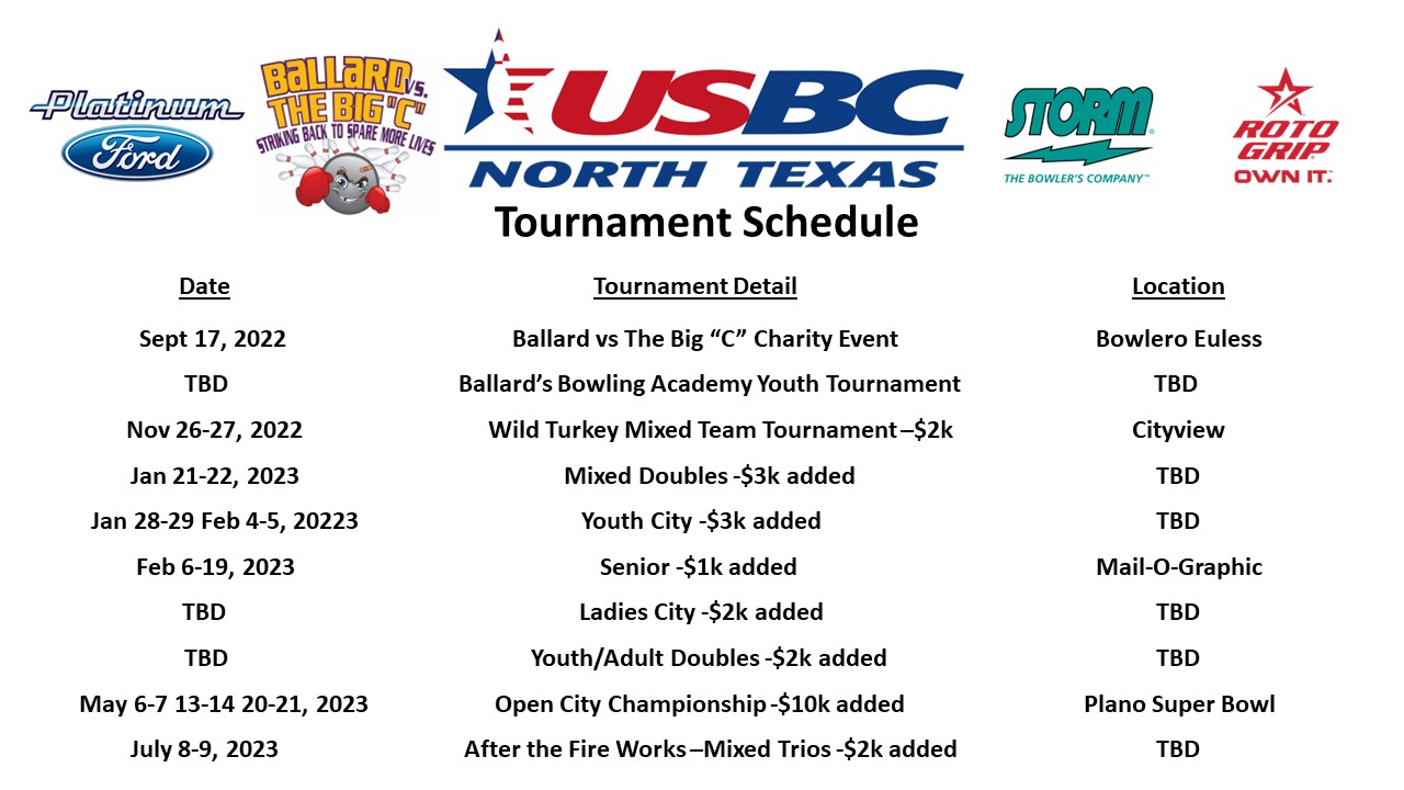 usbc tournaments