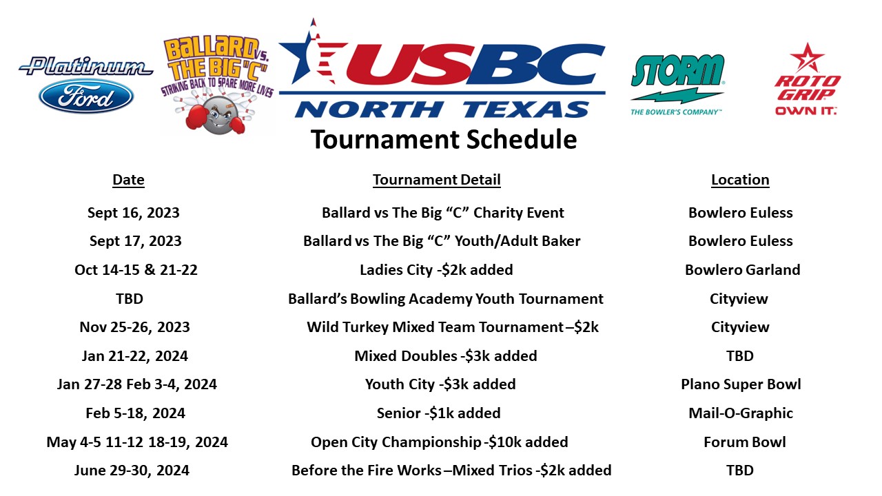 North Texas Tournaments