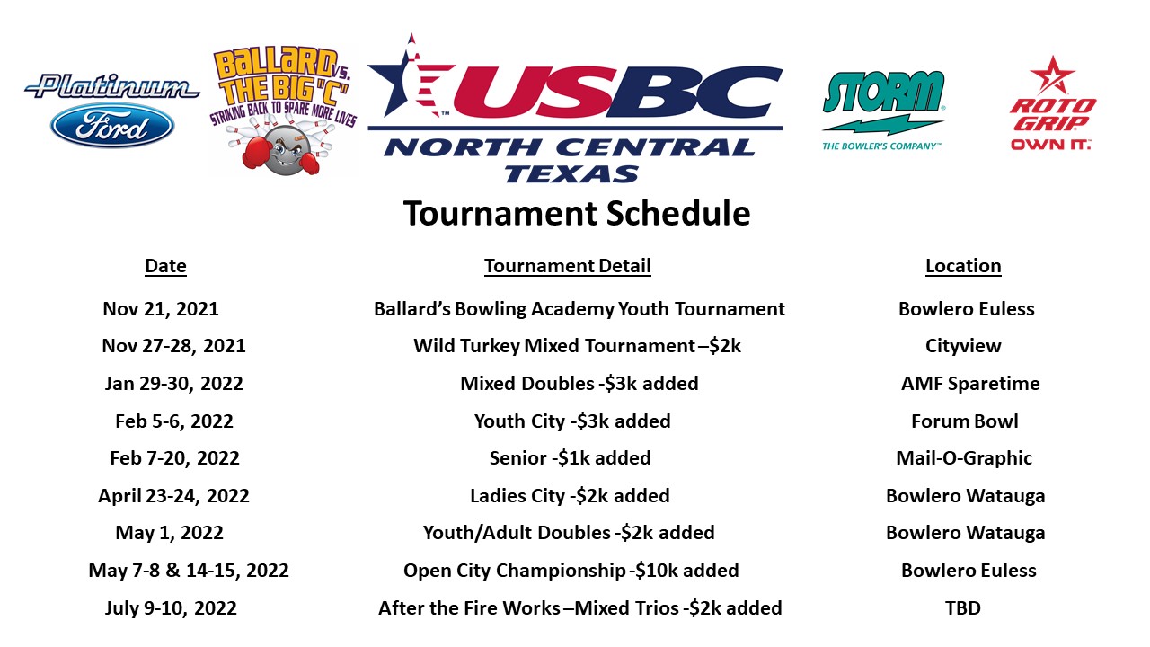 Usbc Tournaments 2024 - Kara Sandie